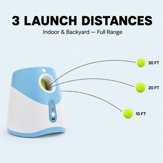Full Range — 10/20/30 ft